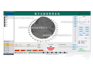 智能数字化煤厂管理系统