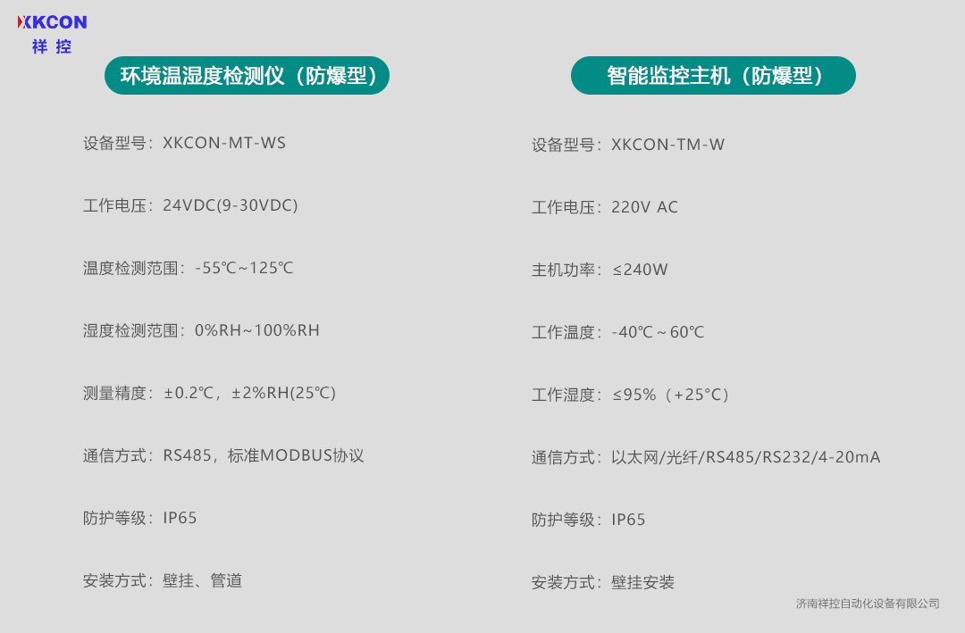 产品技术参数