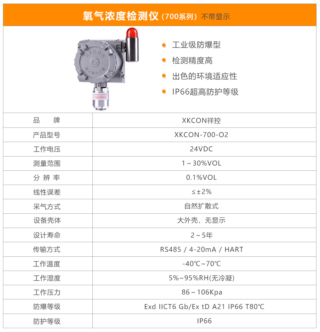 氧气浓度检测仪700后