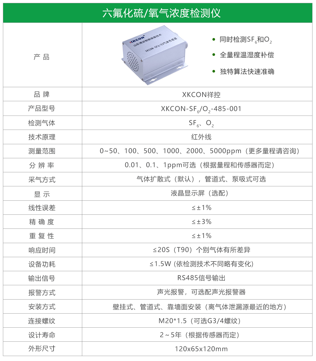 六氟化硫气体检测仪后