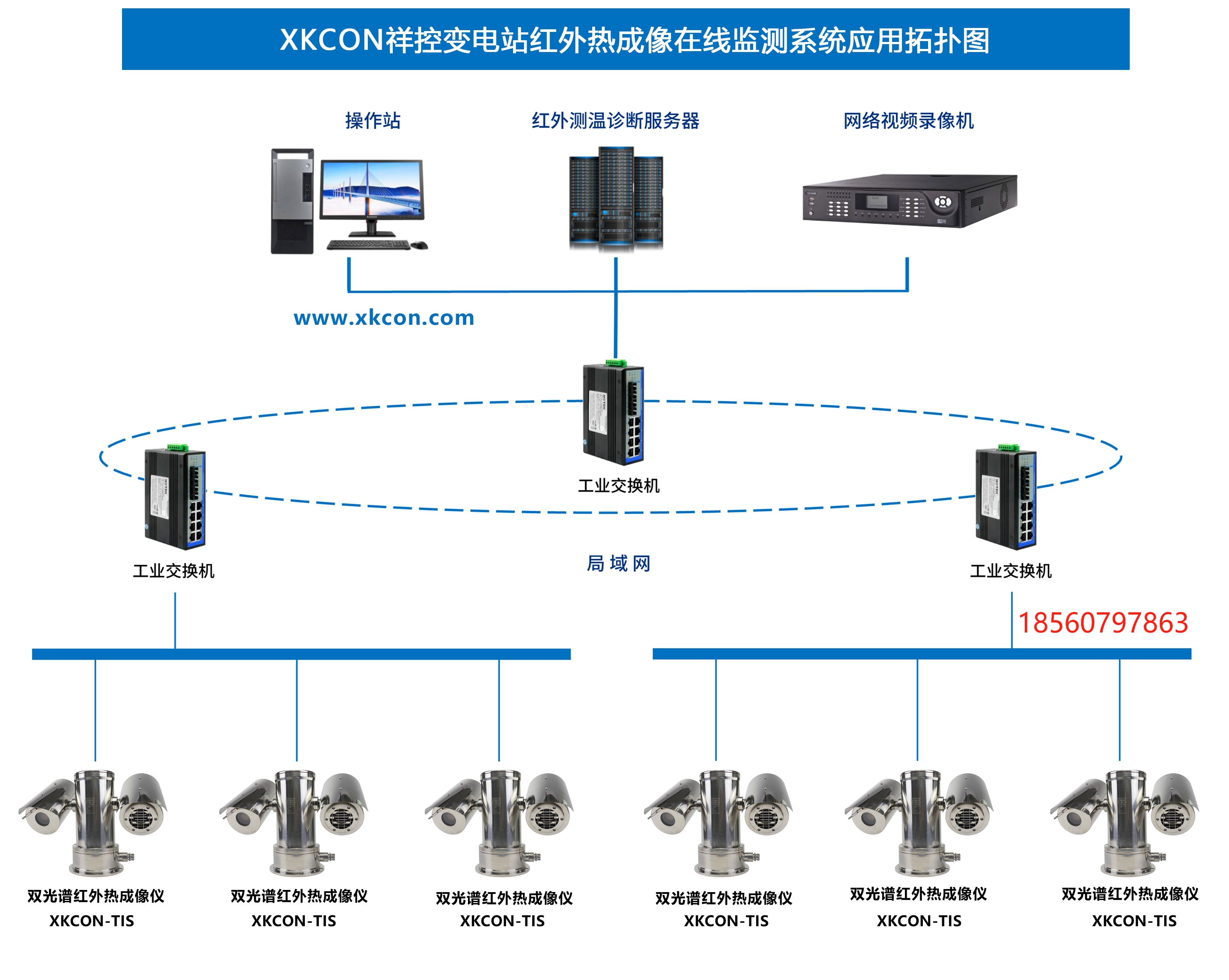 XKCON祥控煤场储煤自燃安全监测系统