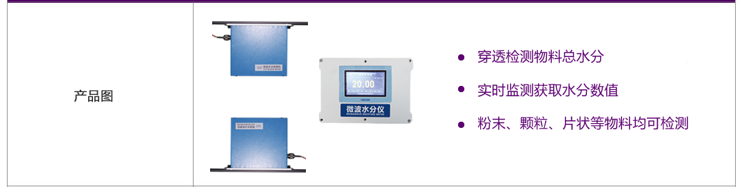 博派产品展示图-微波