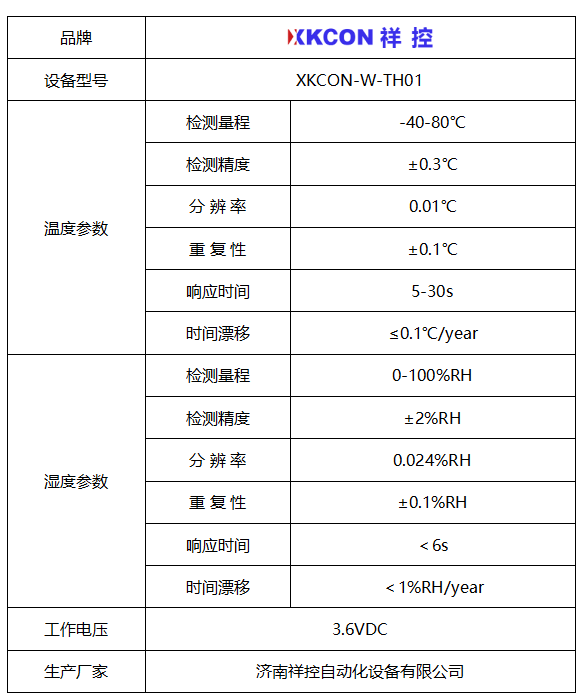 无线测温杆非防爆