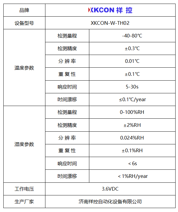 防爆无线测温 防爆无线测温