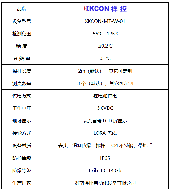 无线测温