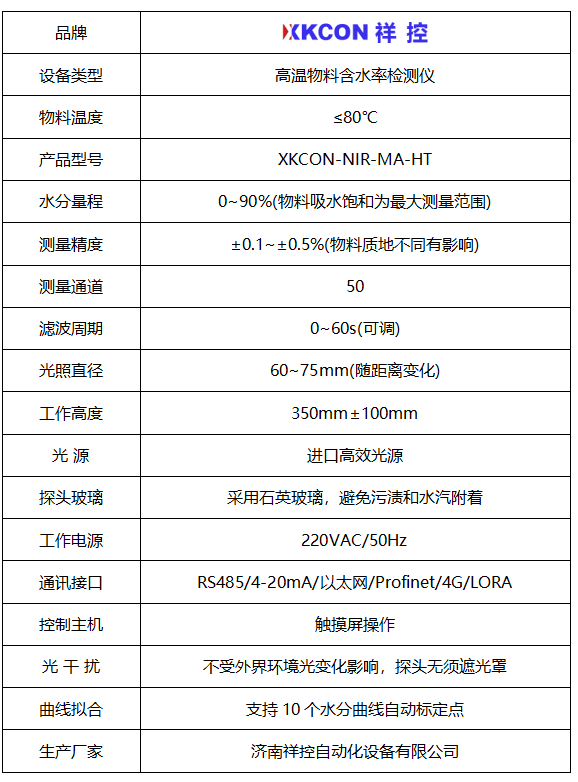 高温水分仪