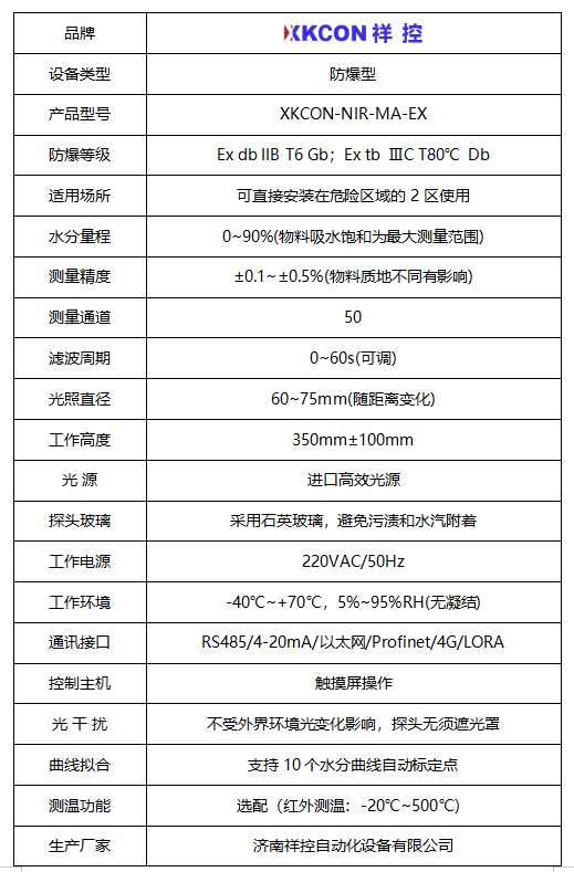 防爆1