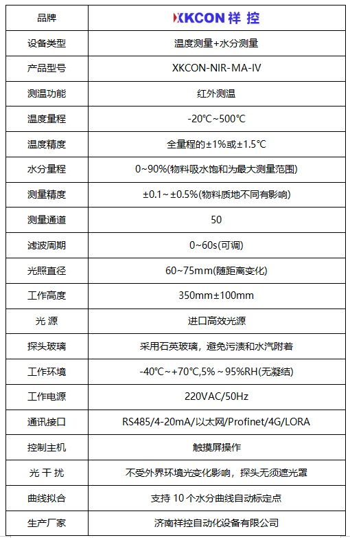 测温1