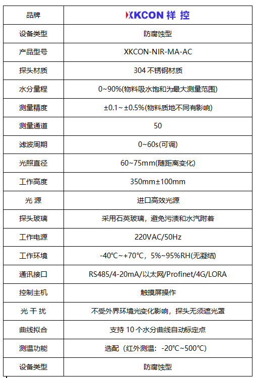 防腐1