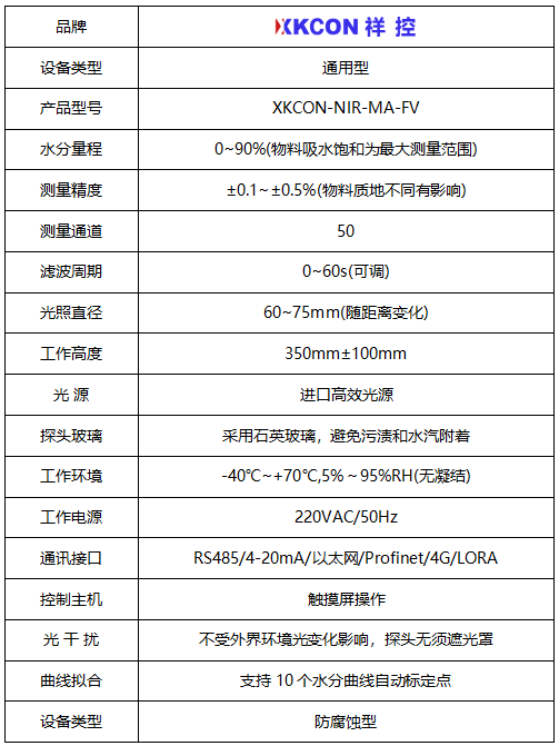 通用型1