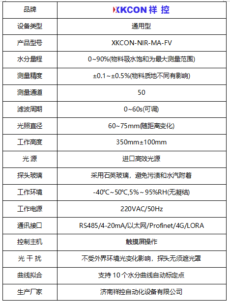 通用型1