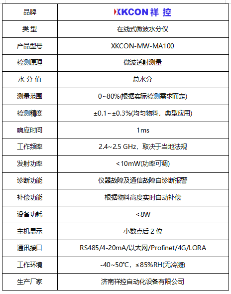 微波水分仪1