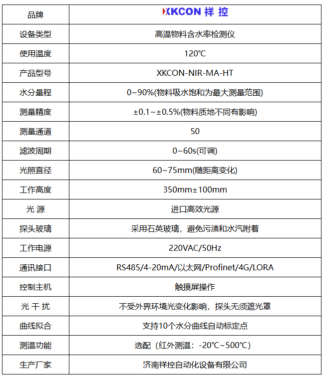 高温款1