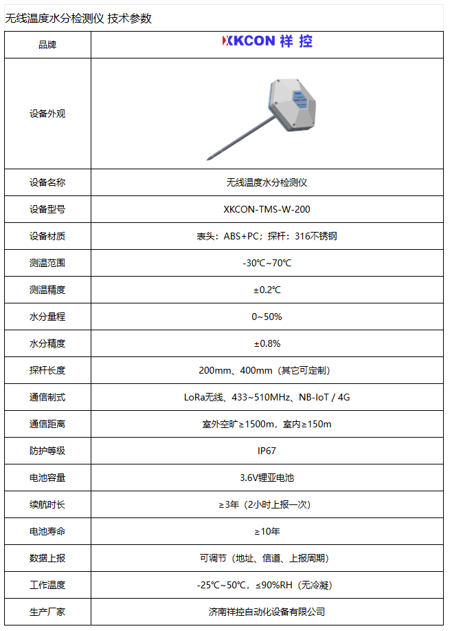 改无线